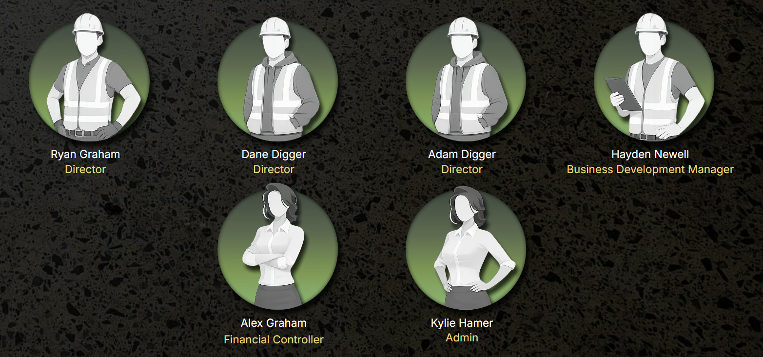 Australian Concrete Finishes Team